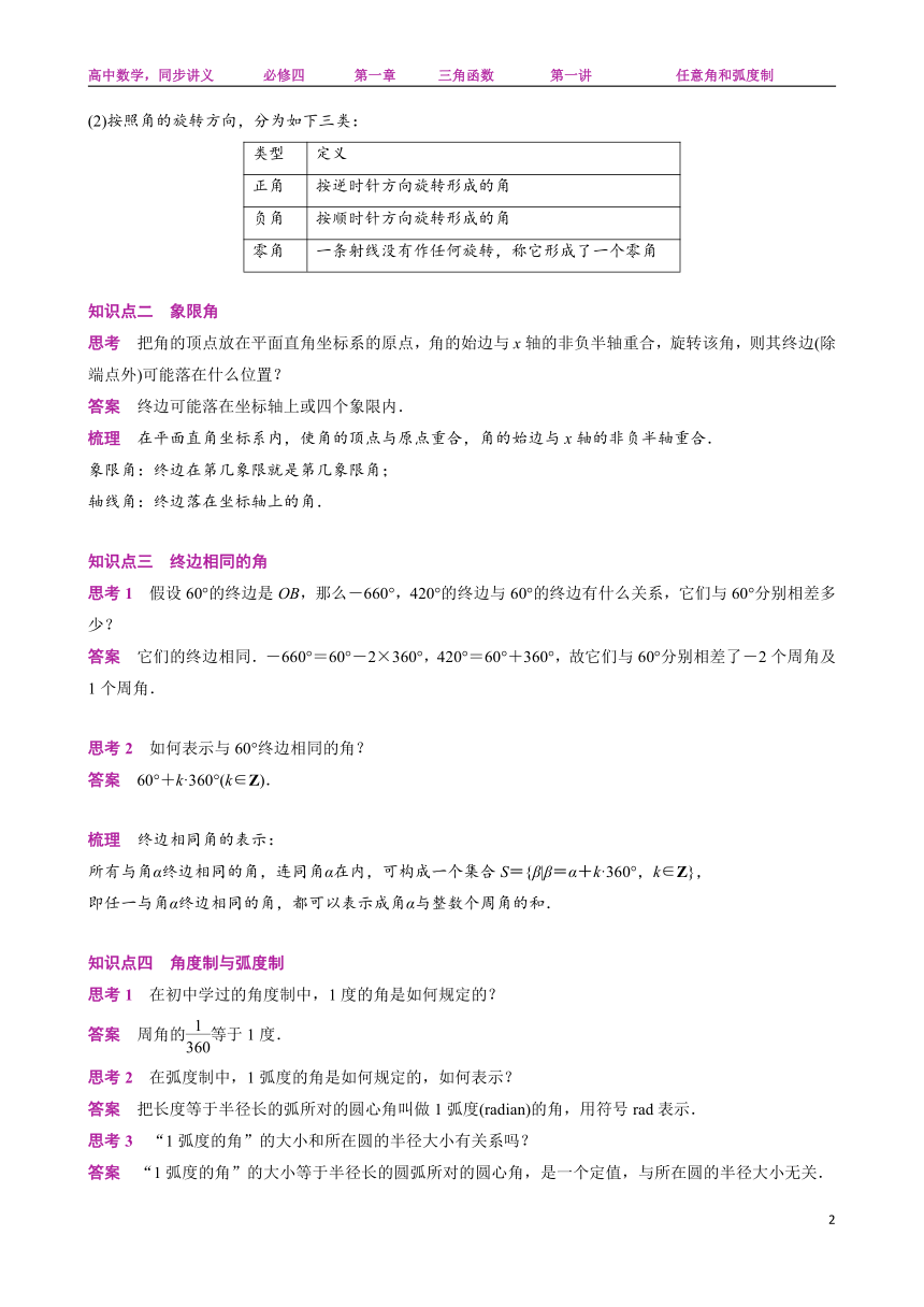 1.1 任意角和弧度制-人教A版高中数学必修四讲义（Word解析版）