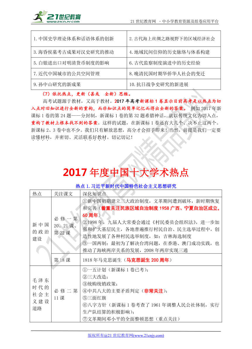 2018年高考历史方向指导与十大学术热点、热点预测 知识点梳理