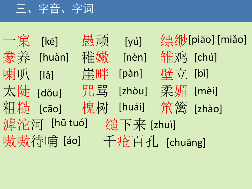 初中语文长春版七年级上（2016） 一五 一窠八哥的谜课件（16张ppt）