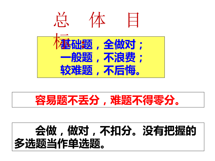 2018高考物理考前指导