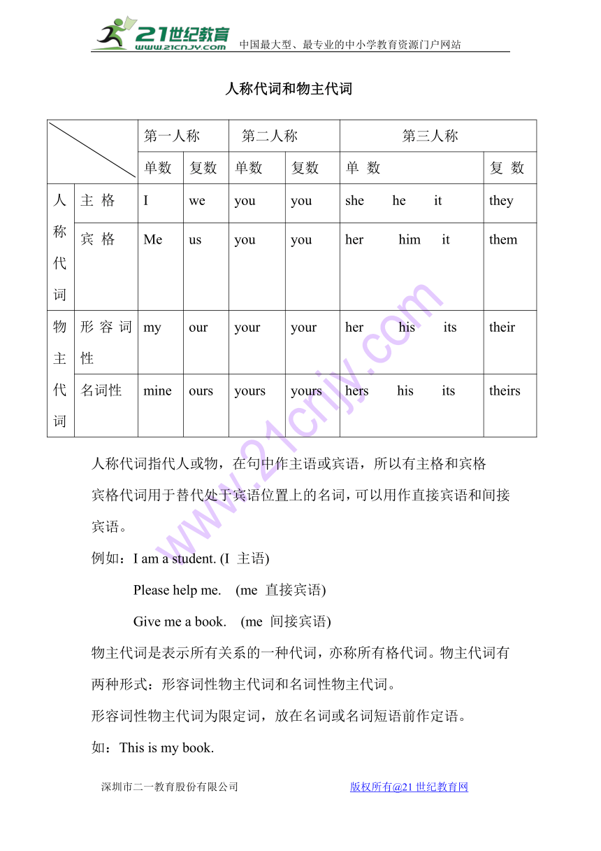 人称代词和物主代词用法及练习