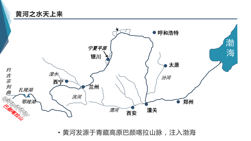 黄河河段划分图图片