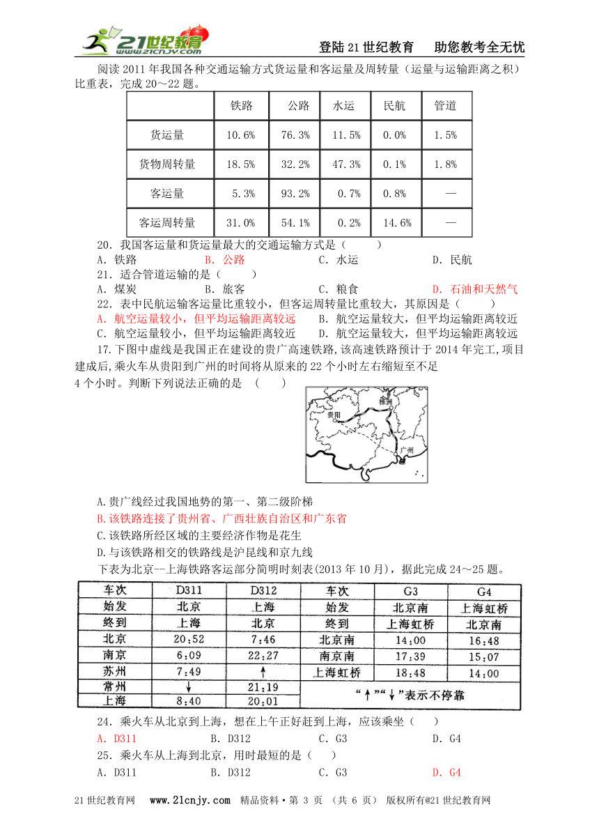 第四章中国的主要产业 单元测试