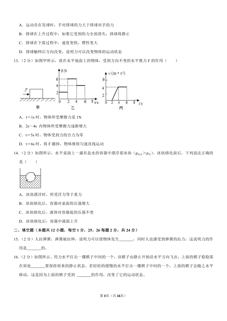 2020-2021学年辽宁省大连市金州区八年级（下）期中物理试卷（word版 有解析）