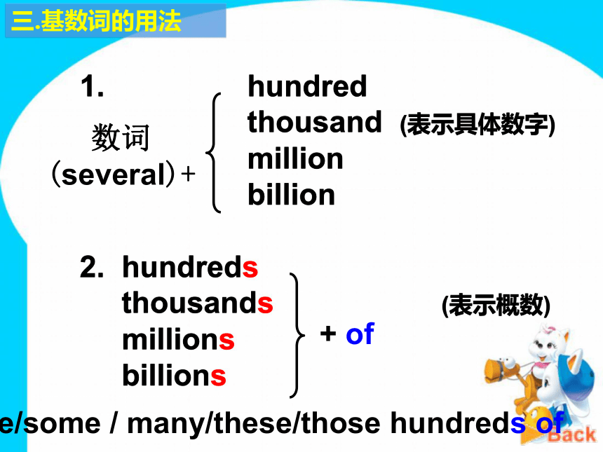 人教版(PEP)小学英语小升初专区数词复习课件