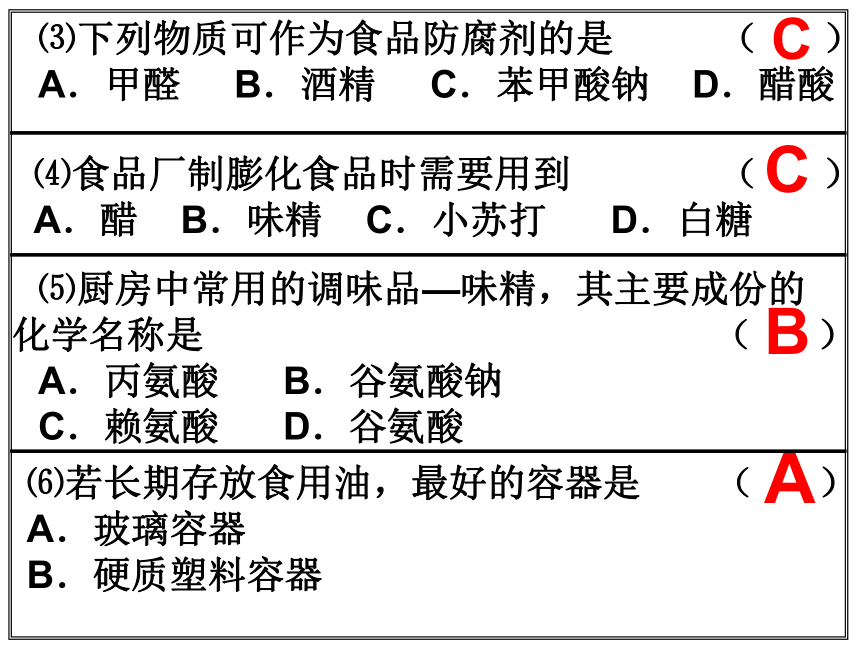 中考二轮专题复习——STS 舌尖上的化学（24张PPT）