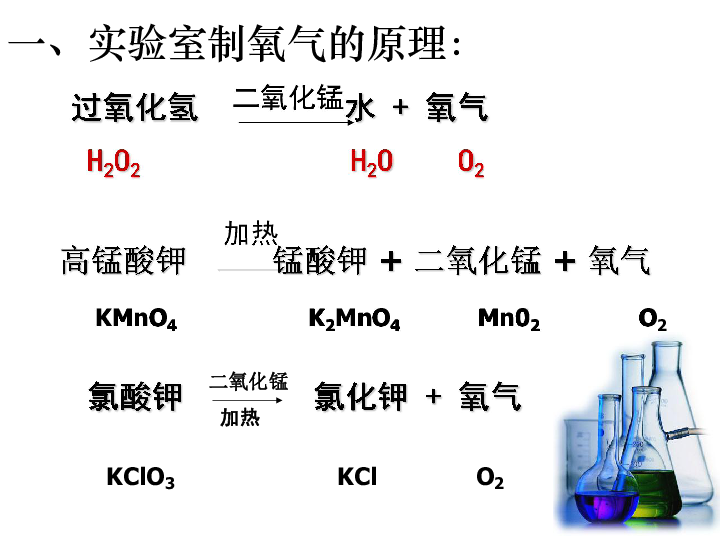 课题3 制取氧气第1、2课时共69张PPT