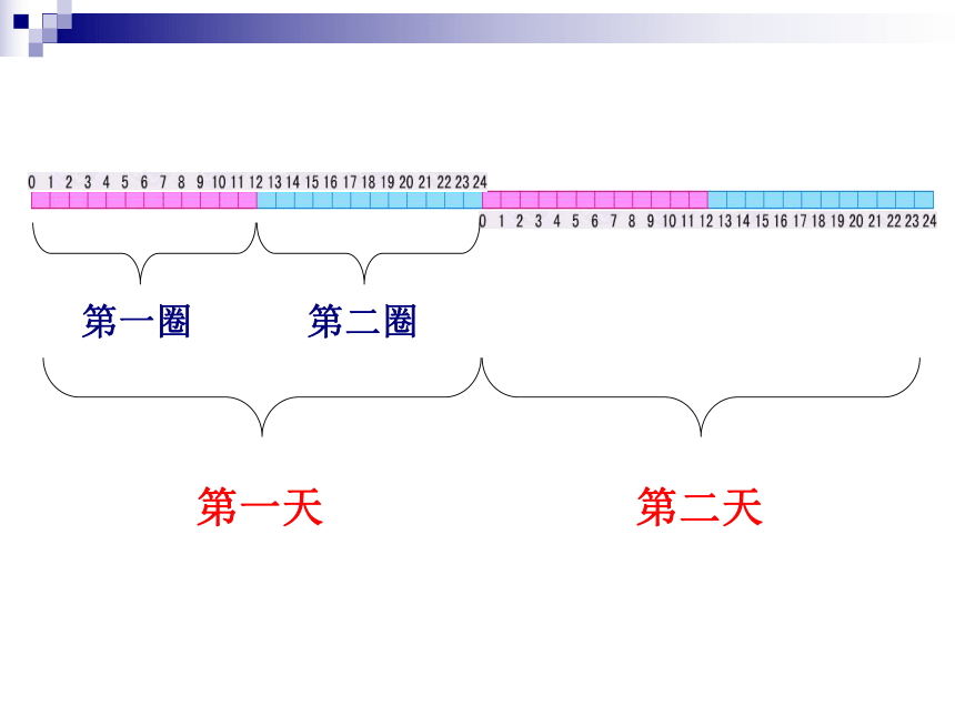 （苏教版）三年级数学上册课件 24时记时法复习 1