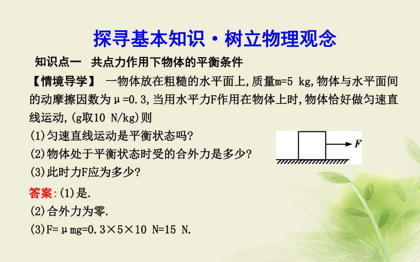 2018版高中物理第5章第3节力的平衡第4节平衡条件的应用课件鲁科版必修1:38张PPT