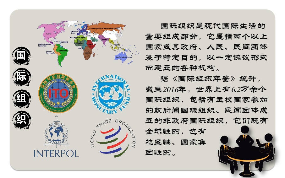 第20课 联合国与世界贸易组织 课件（22张PPT）