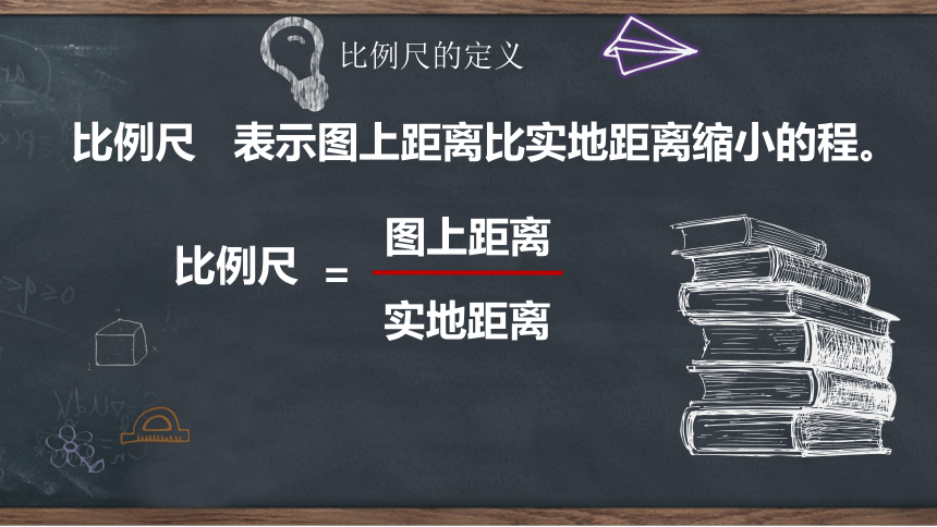 thanks ( ω )總結註記符號對地圖上各種_____和_____的說明正確選擇