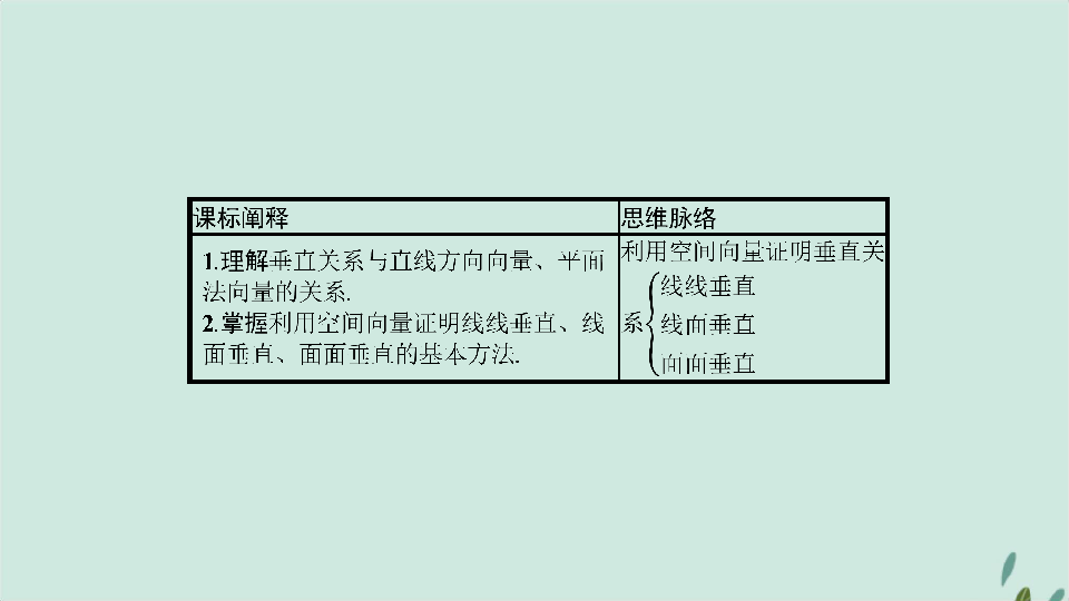 高中数学新人教A版选修2-1课件：第三章空间向量与立体几何3.2立体几何中的向量方法第2课时利用向量证明空间中的垂直关系（30张）