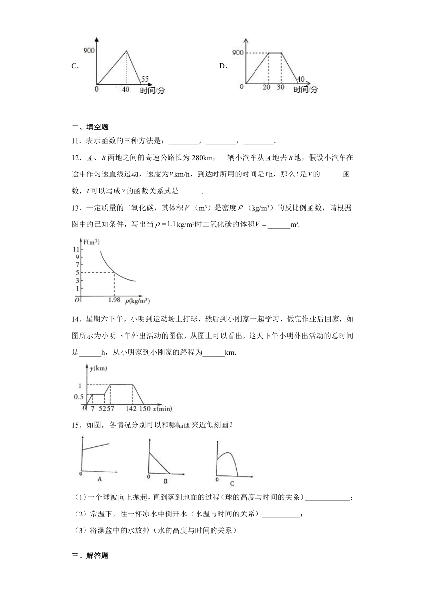 沪教版（上海）2021-2022学年八年级数学上册18.4函数的表示法练习(word版含答案)