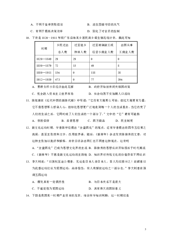 安徽省合肥市2019届高三第一次教学质量检测历史试题（Word版）