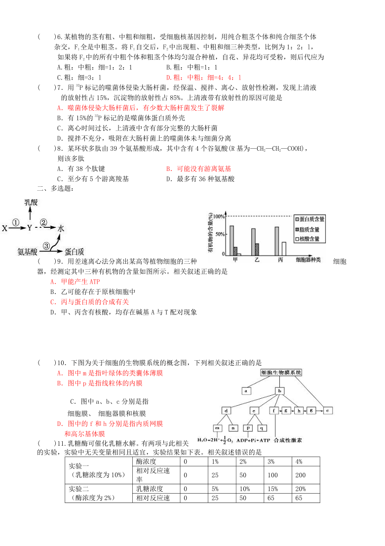 江苏省东台市第一中学2020-2021学年高二生物每日练习作业3    含答案