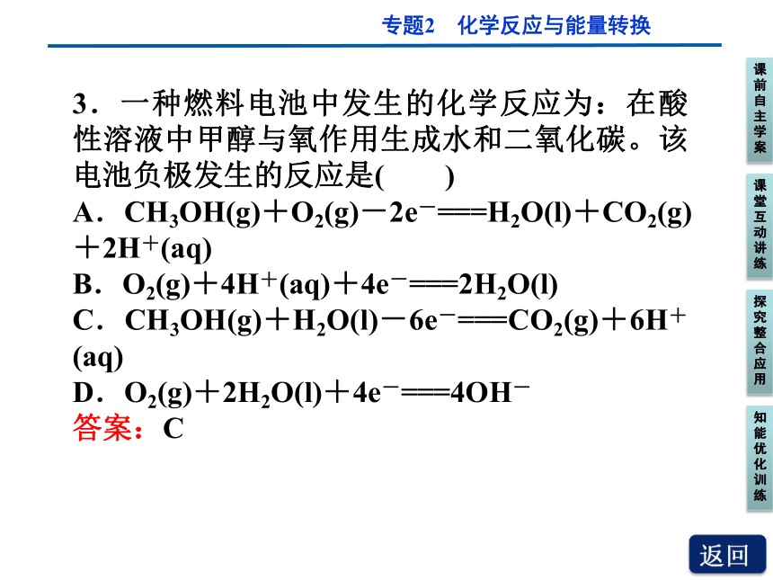 2011年高一化学精品课件：2.3.2　化学电源（苏教版必修2）