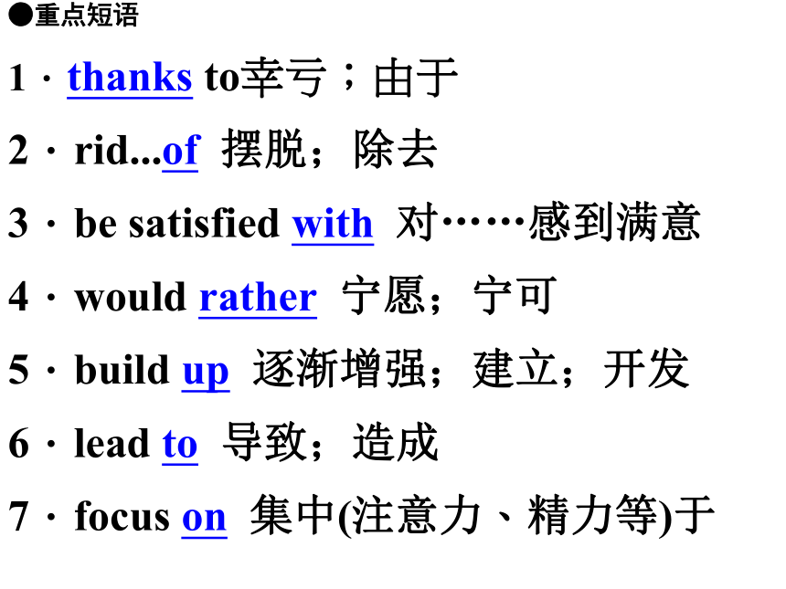 人教版高中英语必修四 Unit 2 working the land  Words课件(共37张PPT)