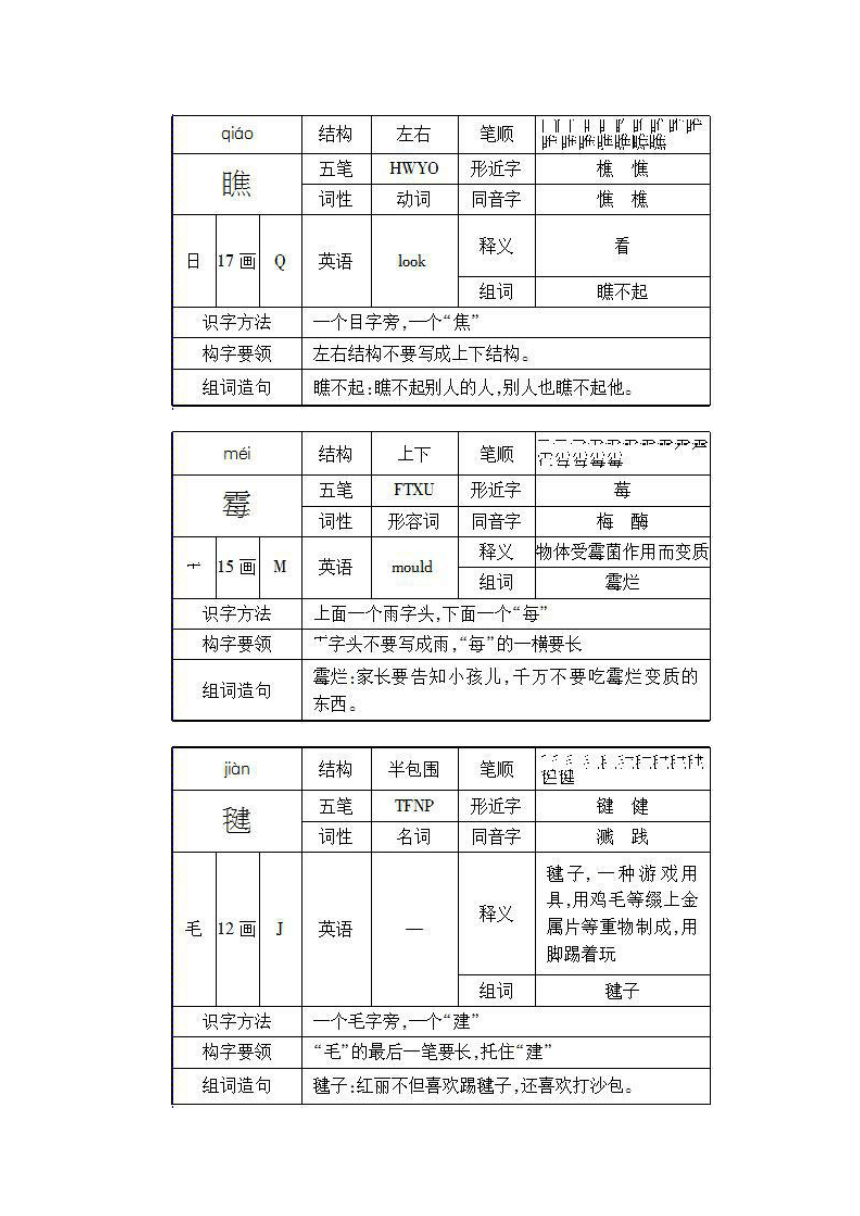 语文版五年级上册：27.我是猫    同步讲解