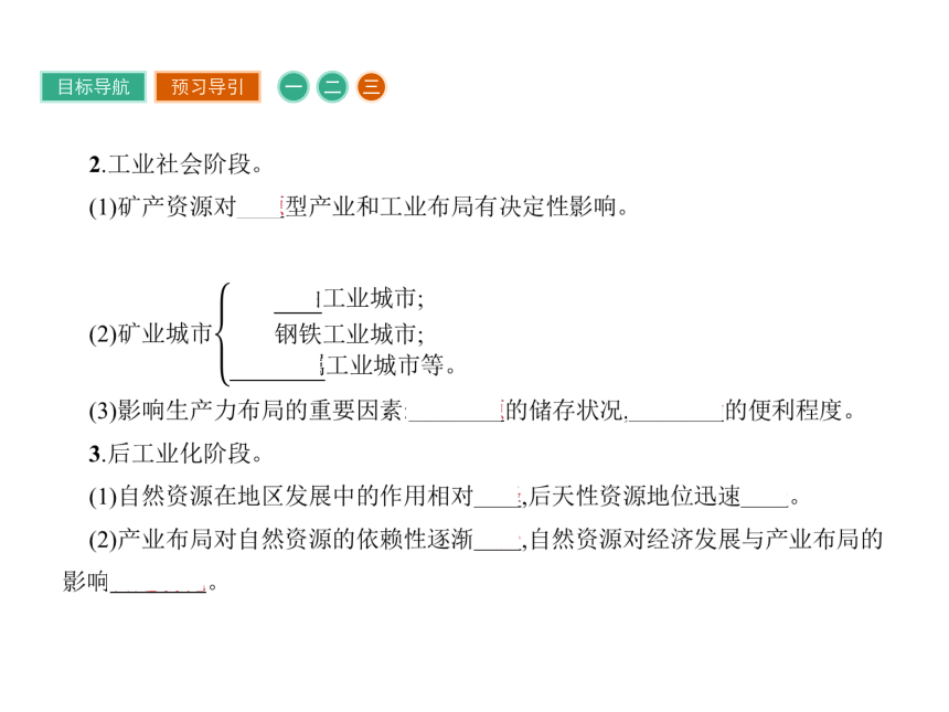 湘教版地理必修1课件：4.3 自然资源与人类活动