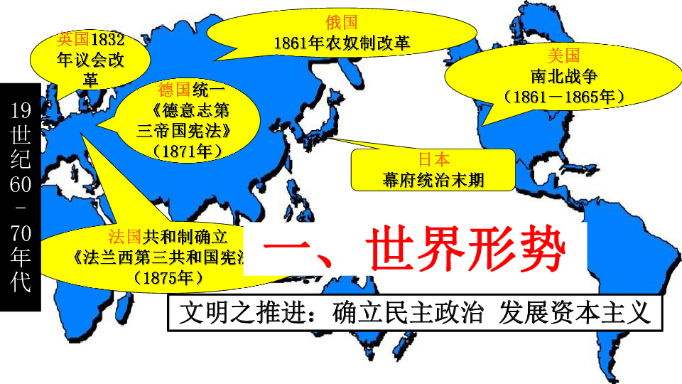 2018_2019学年人民版选修1 高中历史专题八 明治维新  8.1走向崩溃的幕府政权  课件（20张PPT）