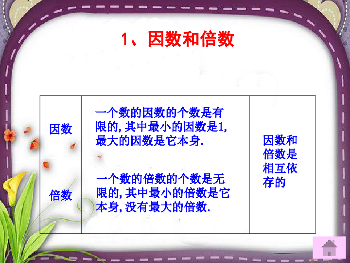 7.1.2总复习 整数、小数的认识（二） 课件（共20张PPT）