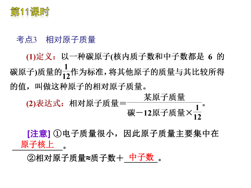 2012年中考一轮复习化学精品课件科粤教版（含2011中考真题）第2单元物质构成的奥秘部分（66张ppt）