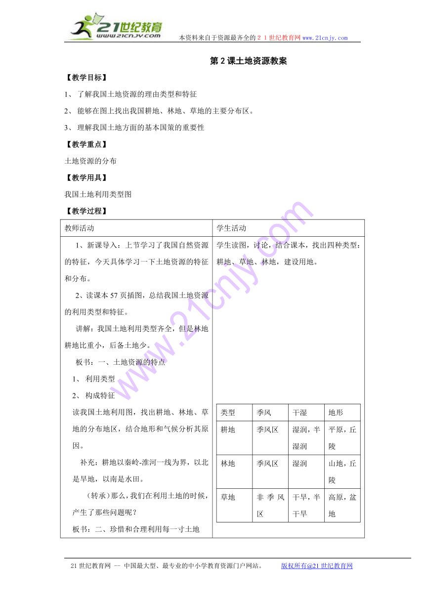 商务星球版八年级上册第三单元第二节 土地资源（学案）