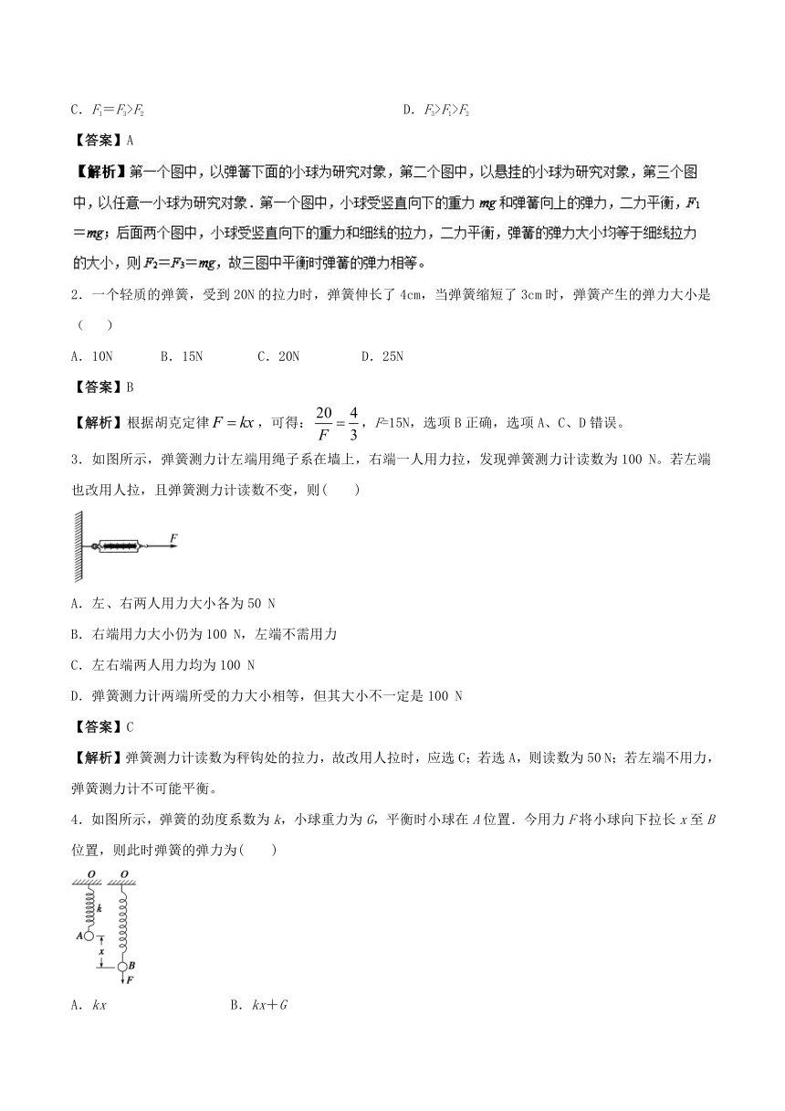 2019高考物理一轮复习考点大通关 专题2.2 弹力 摩擦力 Word版含解析