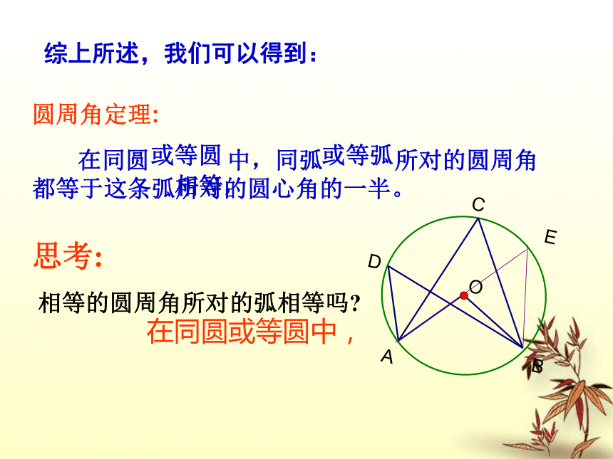 人教版九年级数学上册24.1.4圆周角课件（24张ppt）