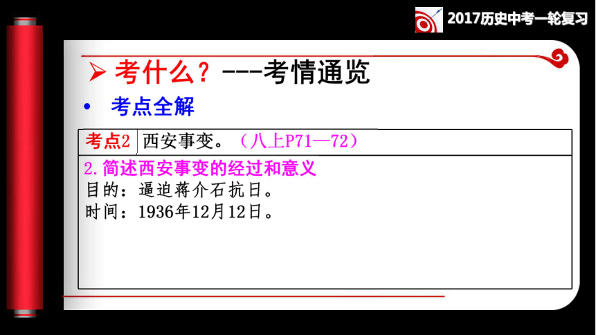 第19讲 中华民族的抗日战争（一）同步复习课件