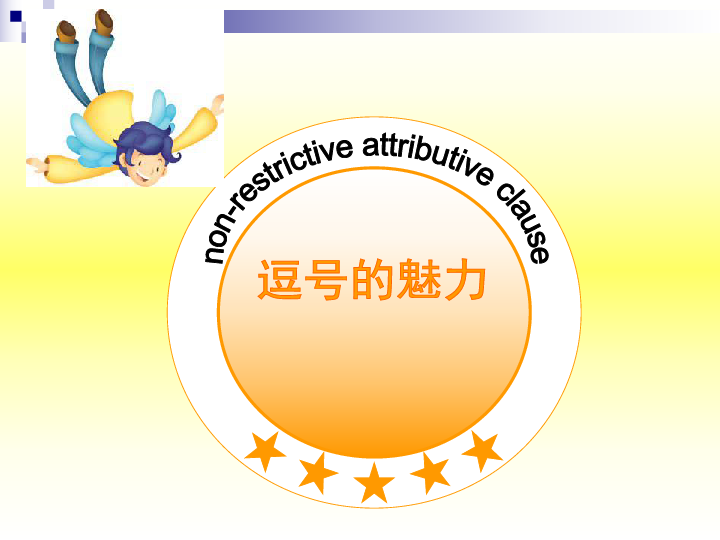 重大版 高中 必修1   Unit 5 Special Clothes Non-restrictive attributive clause 课件 (共20张ppt）