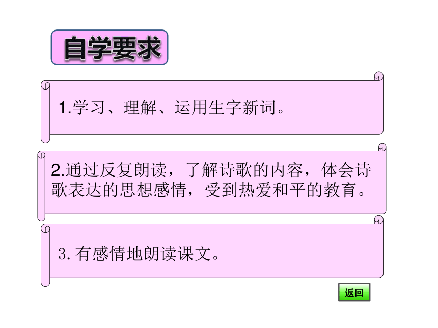 和我们一样享受春天 课件(共38张PPT)