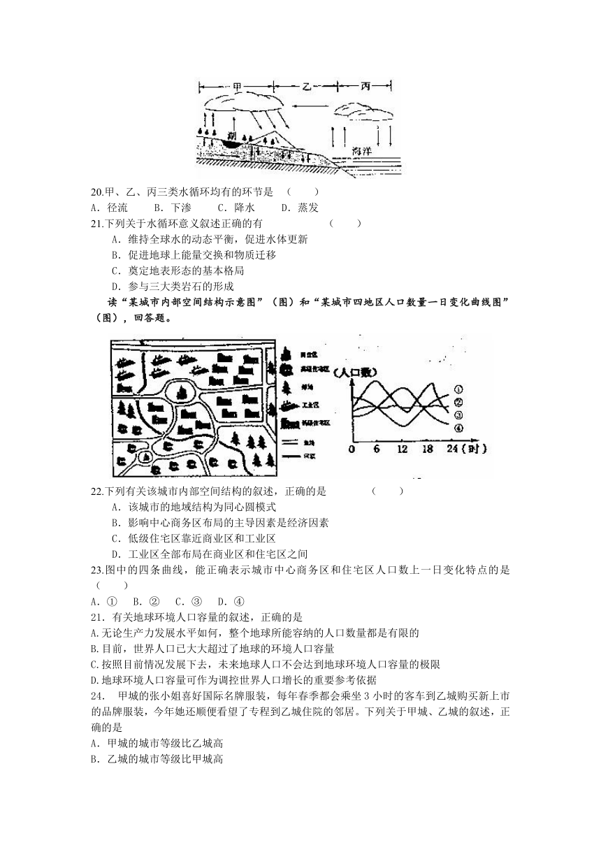 江苏省盱眙中学2013届高三上学期期末考试地理试题（带解析）