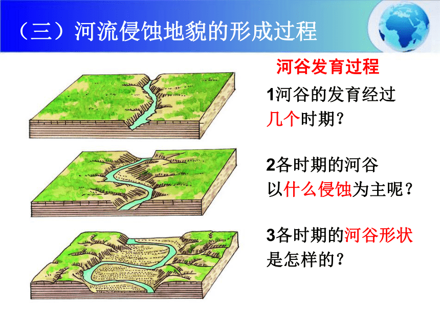 43河流地貌的发育共33张ppt