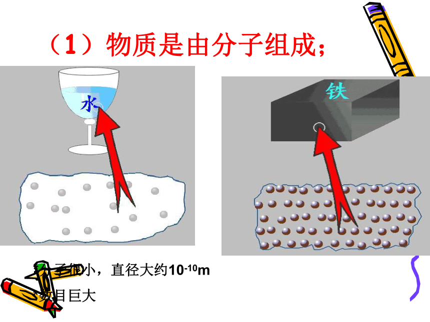 第一节：分子热运动（上课用）