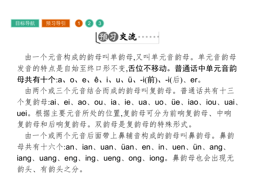 人教版语文选修《语言文字运用》课件2.1 汉字的注音方法