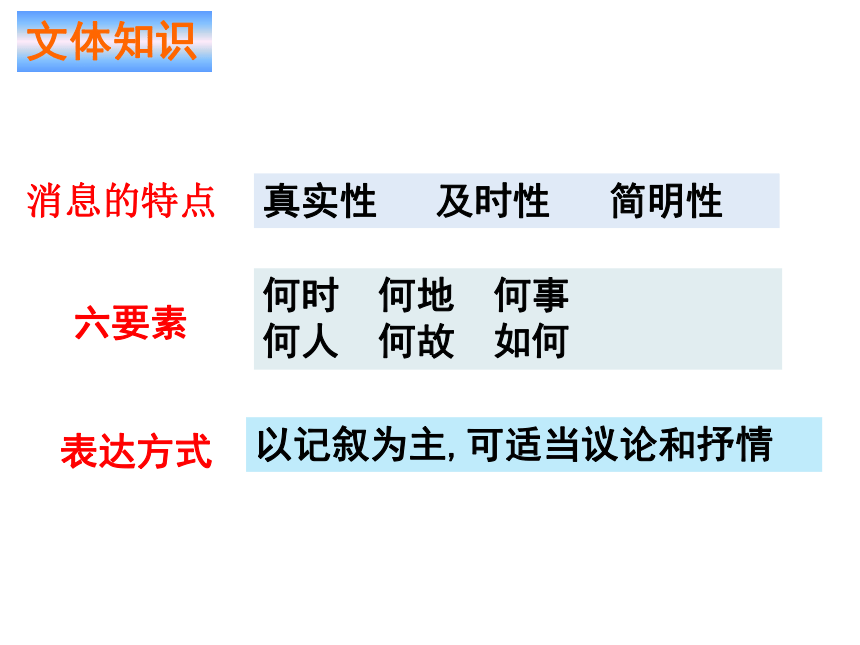 1 消息二则 课件（幻灯片21张）