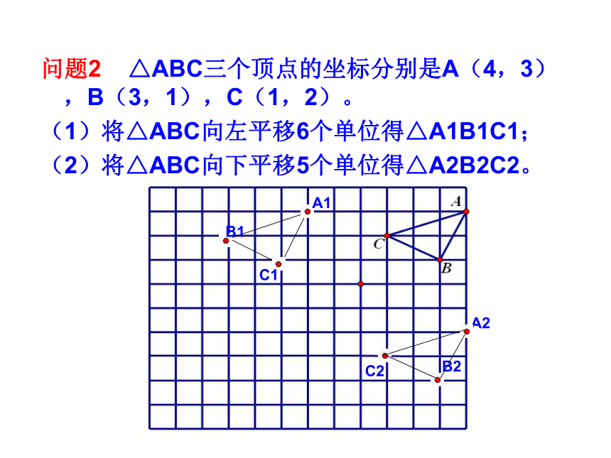 人教数学七年级下册第7章7.2.2 用坐标表示平移(共36张PPT)