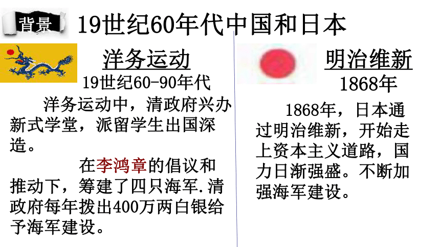 被迫签订《马关条约》美国提出门户开放政策三国干涉还辽瓜分中国狂潮