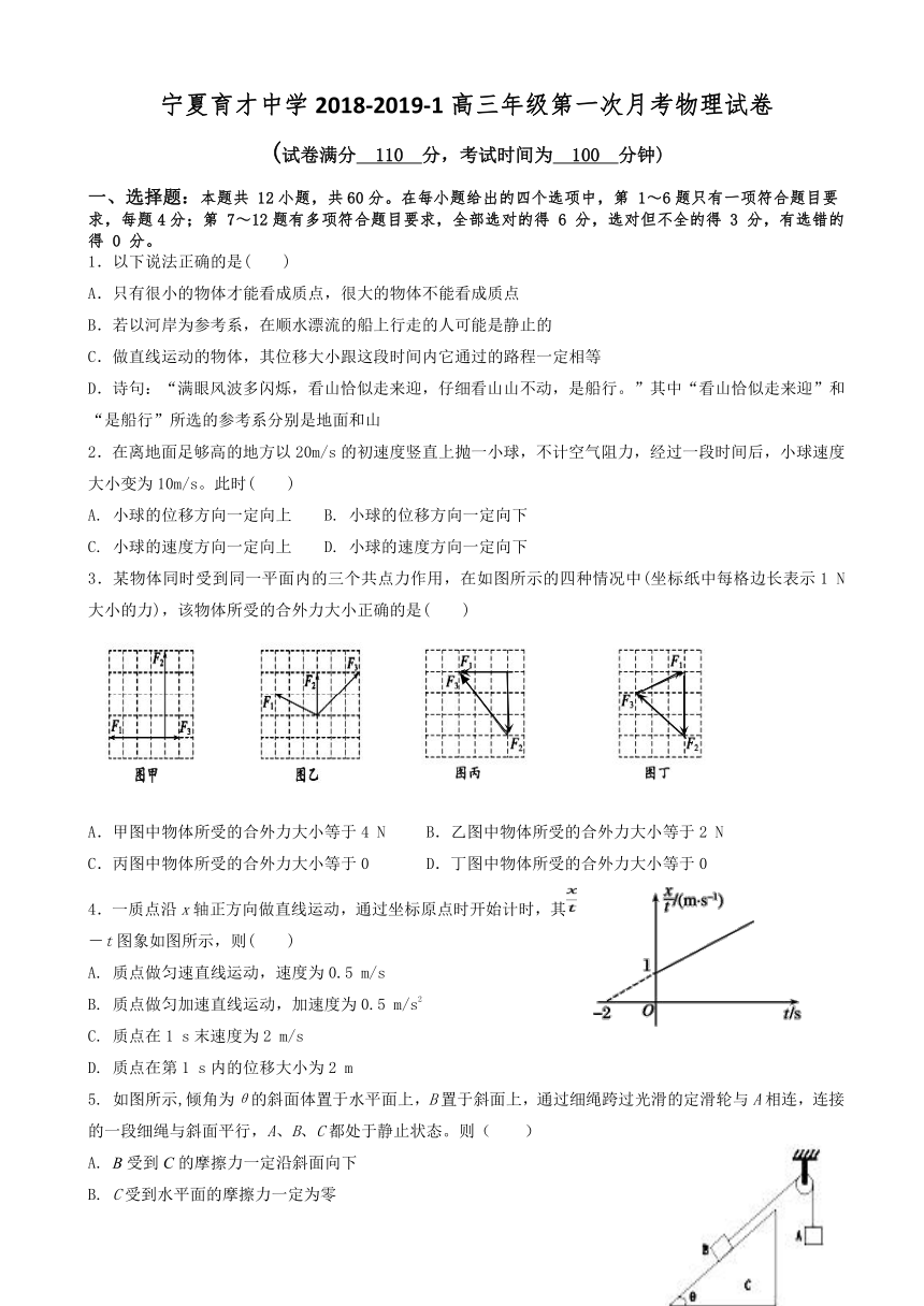 宁夏育才中学2019届高三上学期第一次月考物理试题 Word版含答案