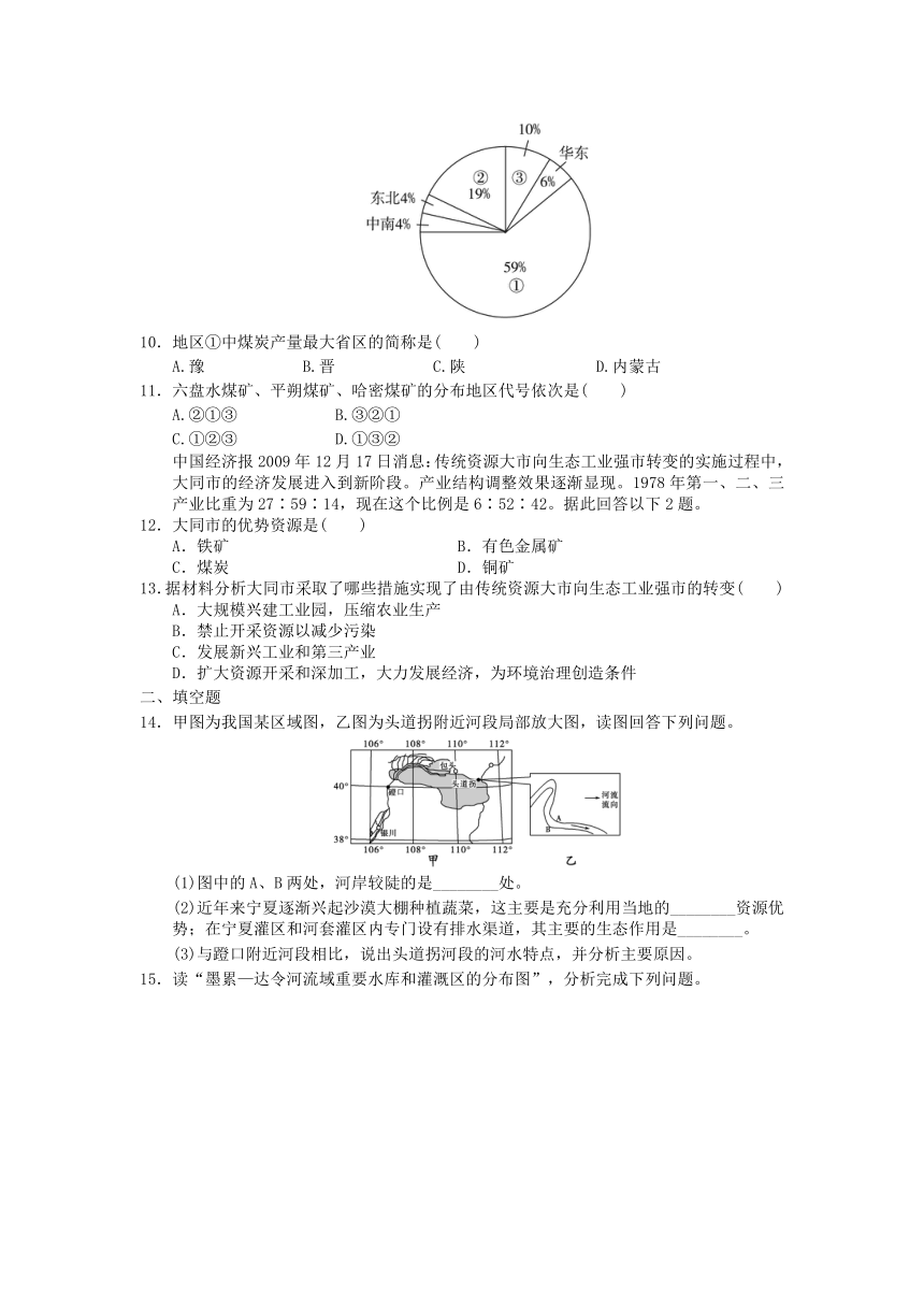 2012年高二地理：必修三第三章区域自然资源综合开发利用本章检测8（新人教必修三）