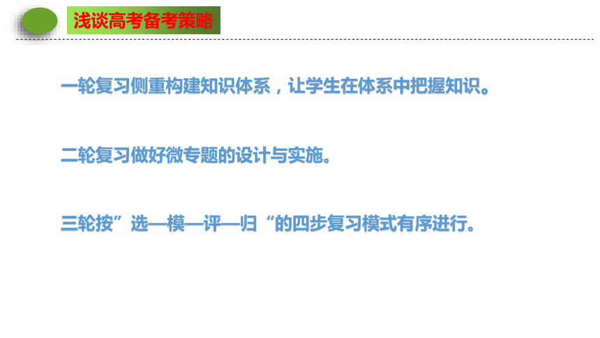 2022届高三化学一轮复习  深研试题  反思备考 课件（29张ppt）