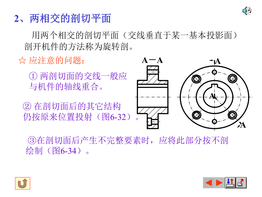 第10课时局部剖和剖面 课件