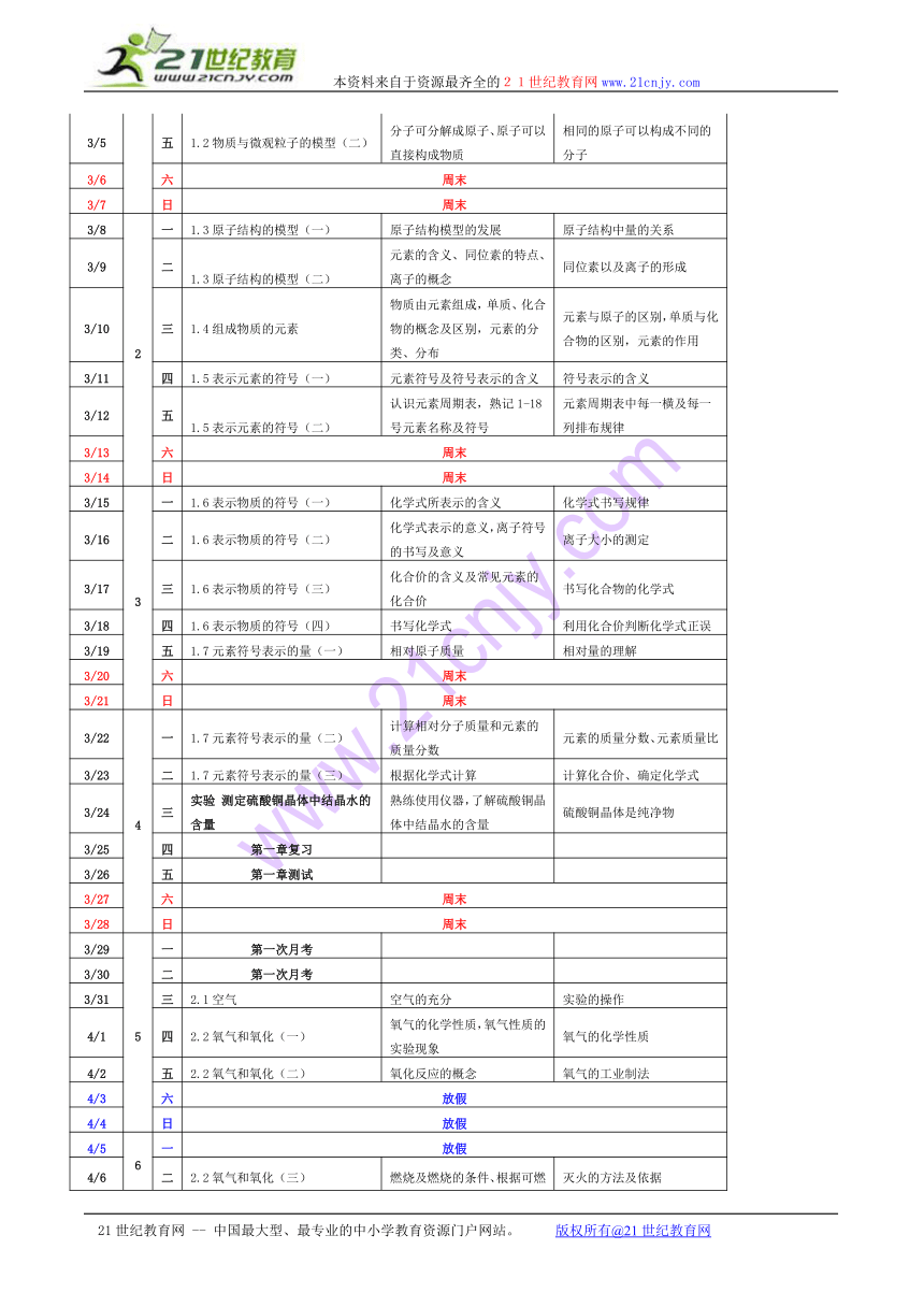 2009学年第二学期八年级科学教学计划