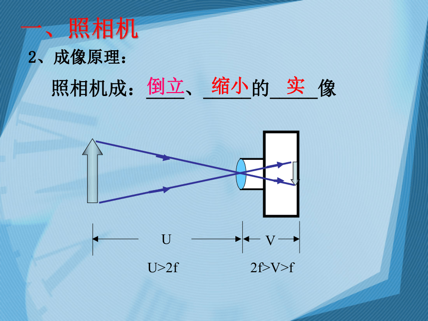 苏科版物理八年级上册44照相机与眼睛视力的矫正课件32张