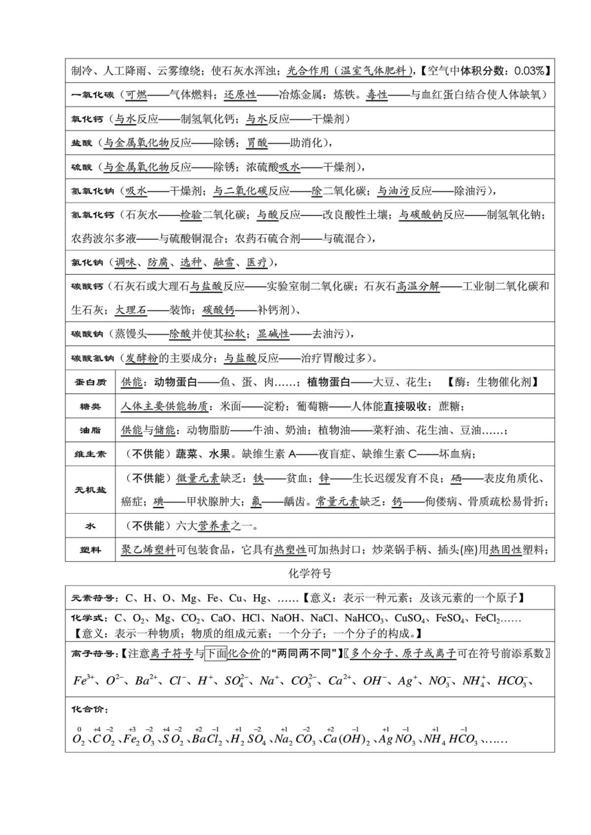 中学化学必备知识点（PDF版）