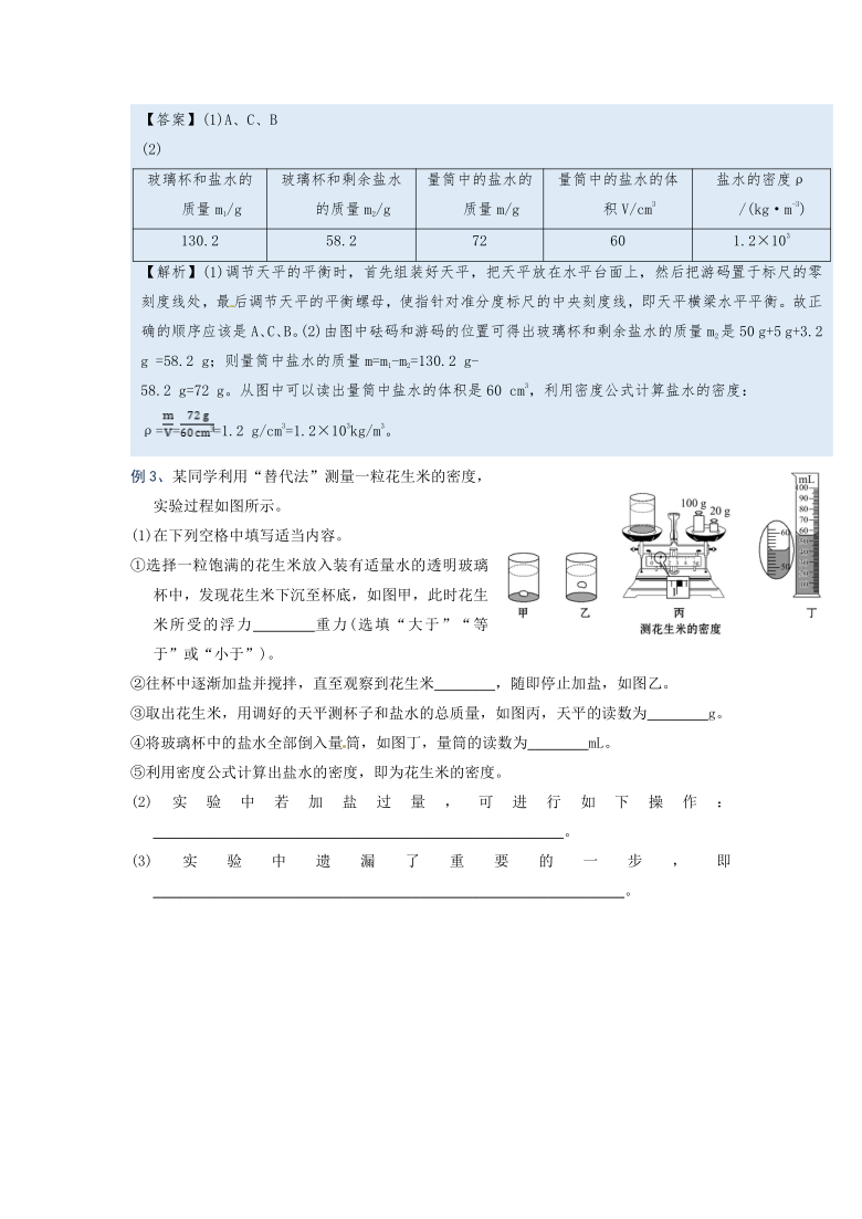 微专题（密度）6-3  测量物质密度的实验问题—（疑难解读+解题技巧）2021届九年级物理中考复习（优等生）专题讲义（word含答案）