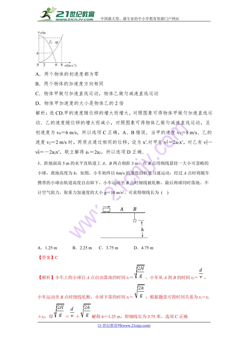 2018年四川省高考物理模拟测试（三）（解析版）