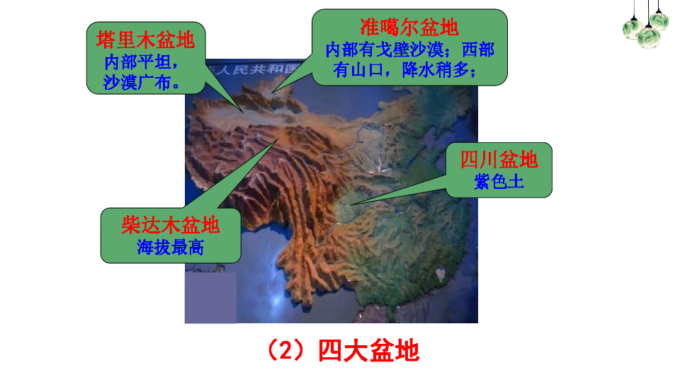 人教版八年级地理上册期中复习(地形气候）课件共37张PPT