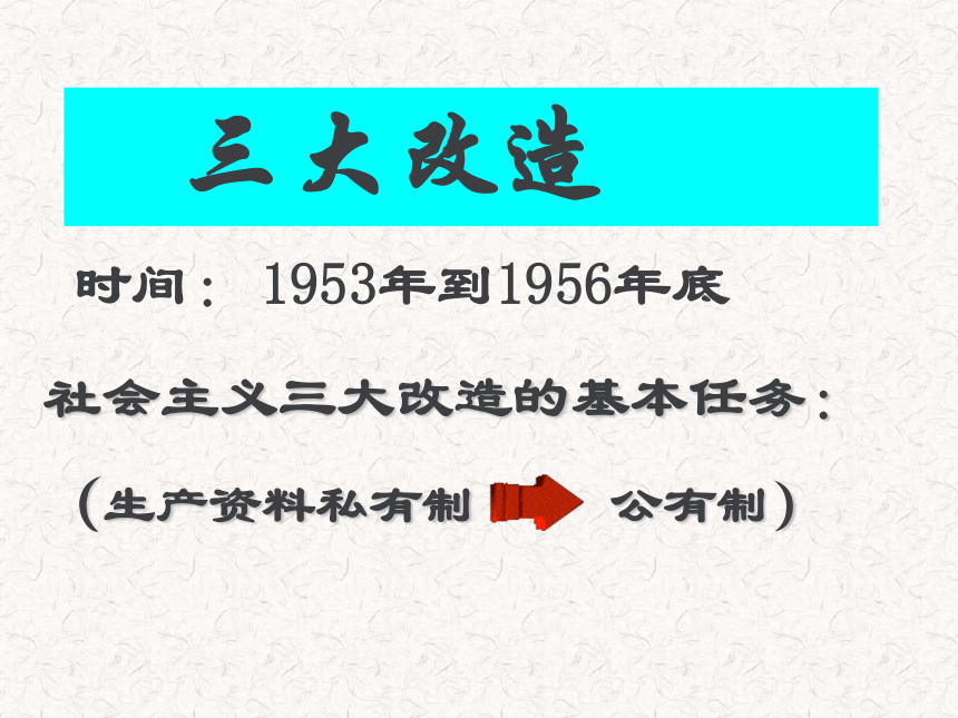 岳麓版历史八年级下第二单元向社会主义过渡复习课件(共33张PPT)